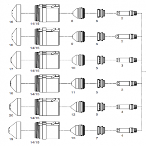 COMPONENTS